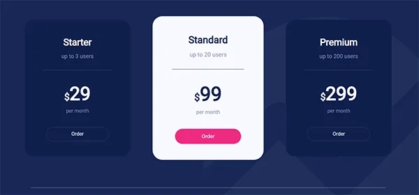 Analytics – Business Analytics Service